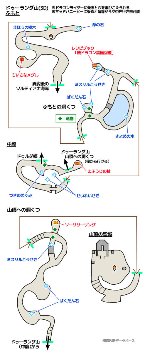 ドゥーランダ山3DS攻略マップ3Dモード